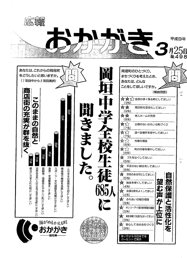 平成9年3月25日（498号）