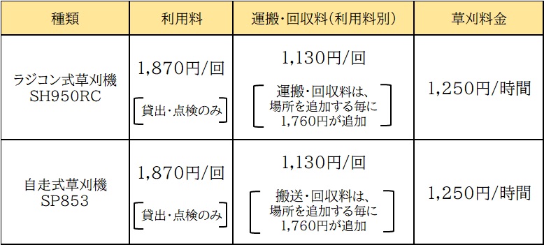 料金表