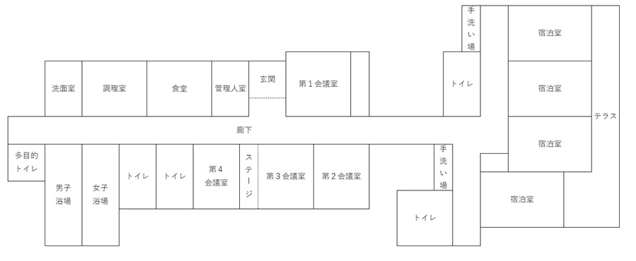 若潮荘フロアマップ